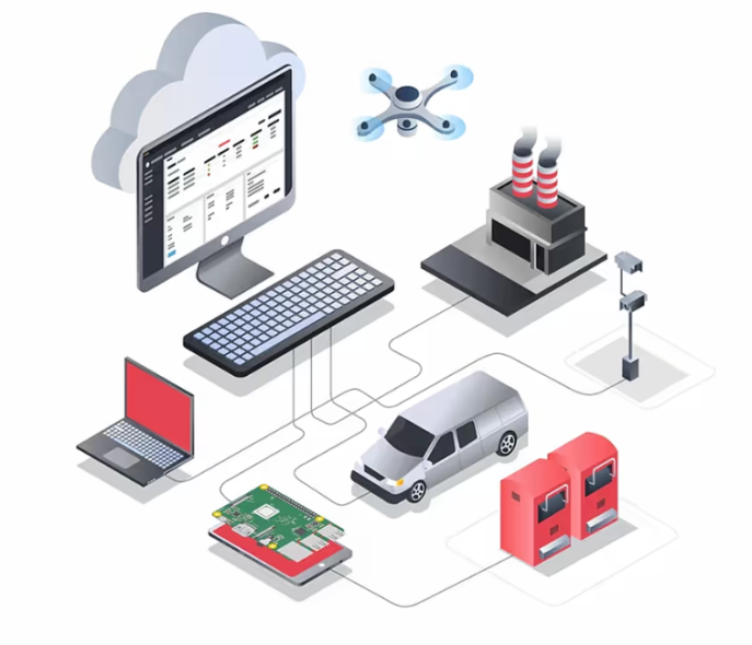 connecting to IoT remotely